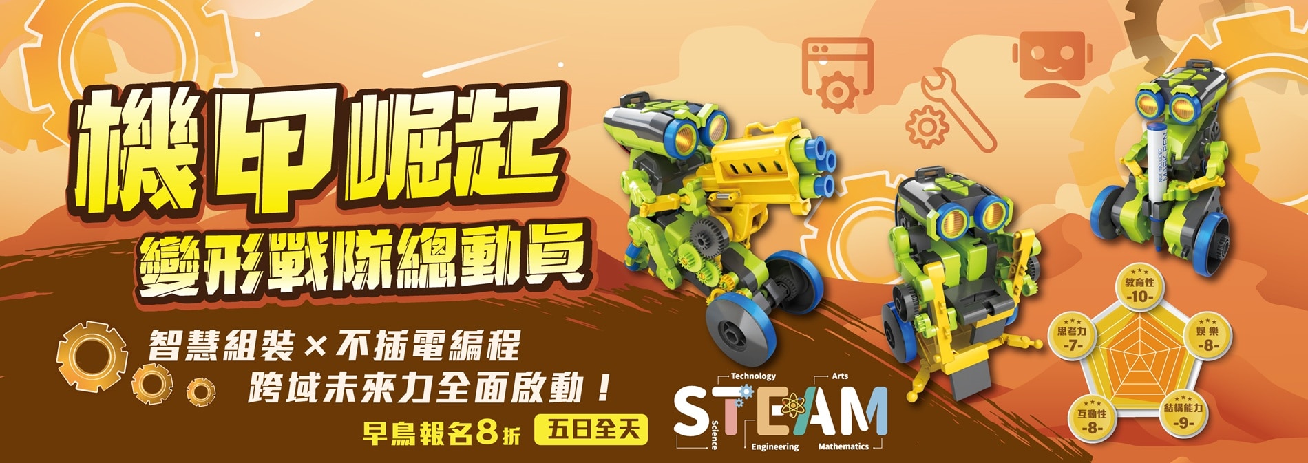 2026夏令營機甲崛起-變形戰隊總動員五日營